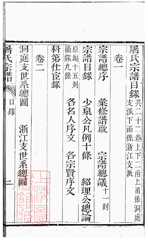 屠氏家谱27本屠氏族谱屠家宗谱家训明清民国古籍