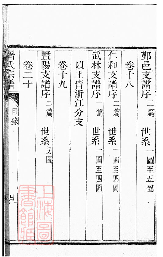 屠氏家谱27本屠氏族谱屠家宗谱家训明清民国古籍