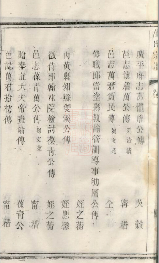 万氏家谱48本万氏族谱万家宗谱家训明清民国古籍