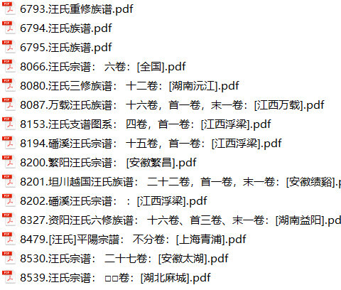 汪氏家谱163本汪氏族谱汪家宗谱家训明清民国古籍