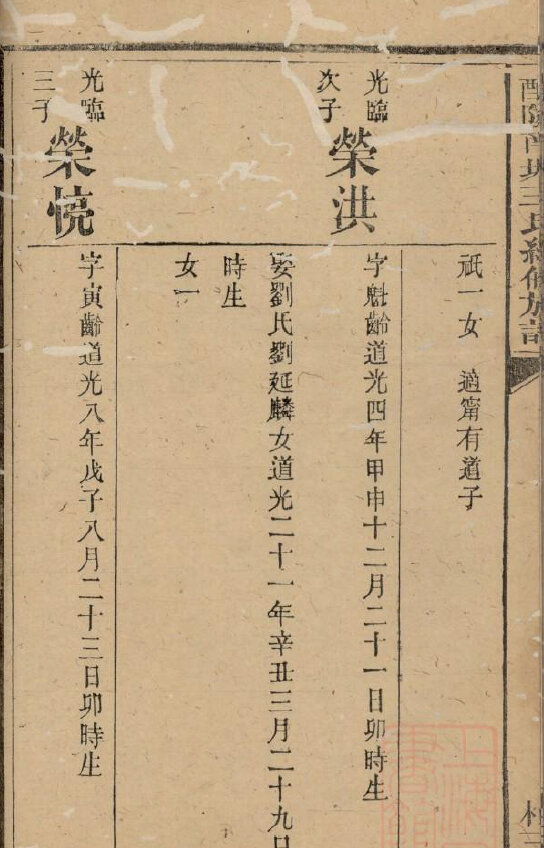 王氏家谱861本王氏族谱王家宗谱家训明清民国古籍