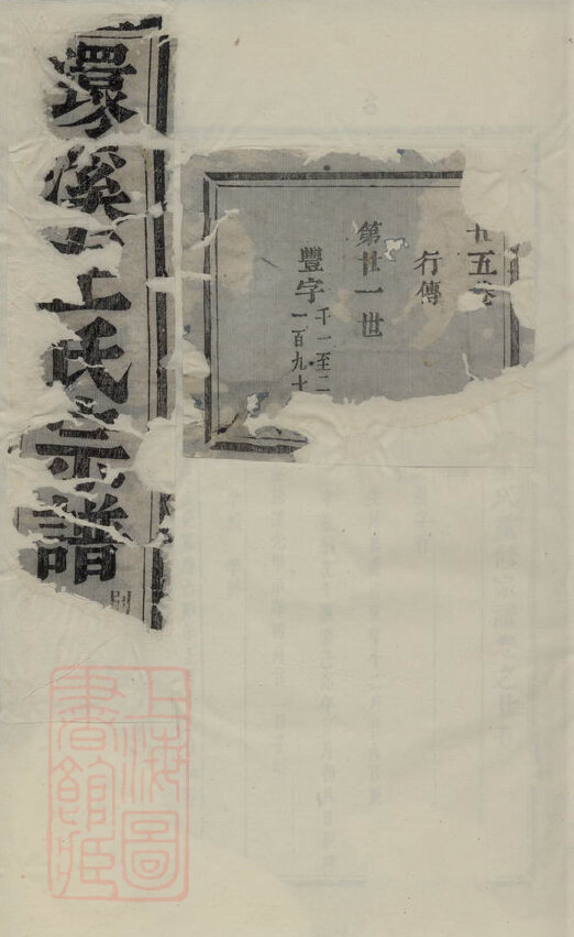 王氏家谱861本王氏族谱王家宗谱家训明清民国古籍