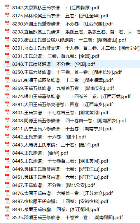 王氏家谱861本王氏族谱王家宗谱家训明清民国古籍