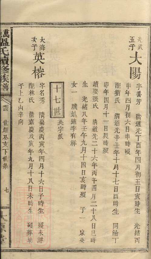 温氏家谱7本温氏族谱温家宗谱家训明清民国古籍