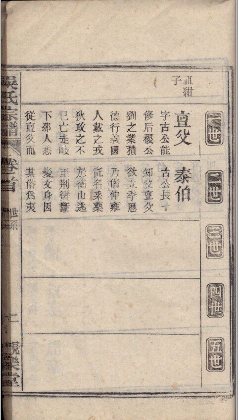 吴氏家谱906本吴氏族谱吴家宗谱家训明清民国古籍