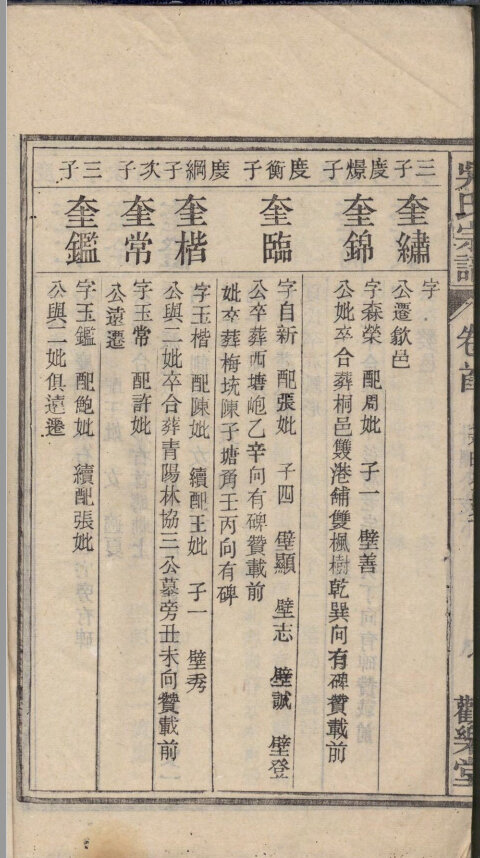 吴氏家谱906本吴氏族谱吴家宗谱家训明清民国古籍
