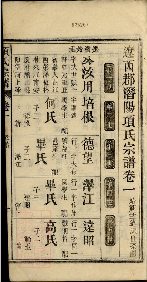 项氏家谱43本项氏族谱项家宗谱家训明清民国古籍