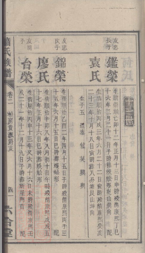萧氏家谱78本萧氏族谱萧家宗谱家训明清民国古籍
