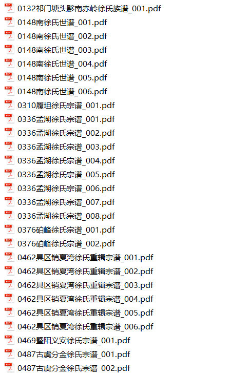 徐氏家谱458本徐氏族谱徐家宗谱家训明清民国古籍
