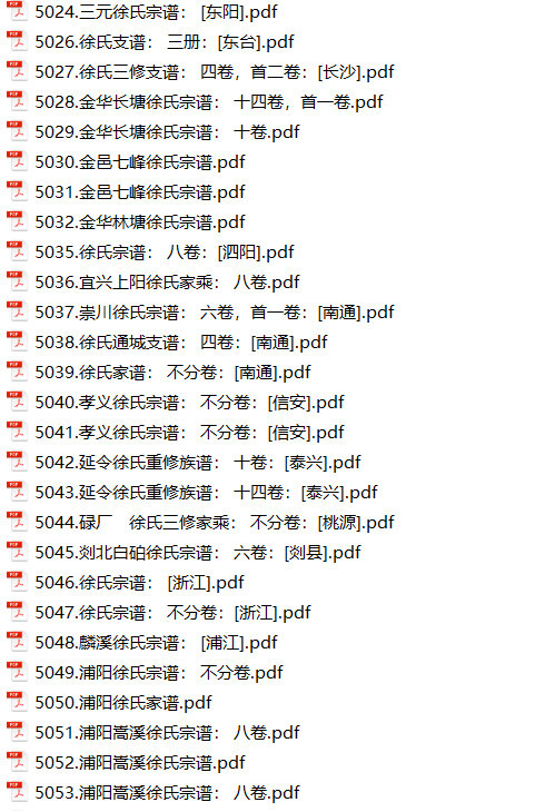徐氏家谱458本徐氏族谱徐家宗谱家训明清民国古籍