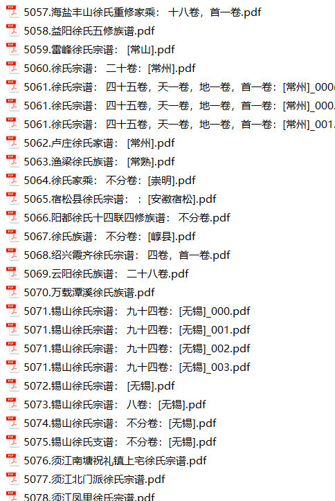 徐氏家谱458本徐氏族谱徐家宗谱家训明清民国古籍
