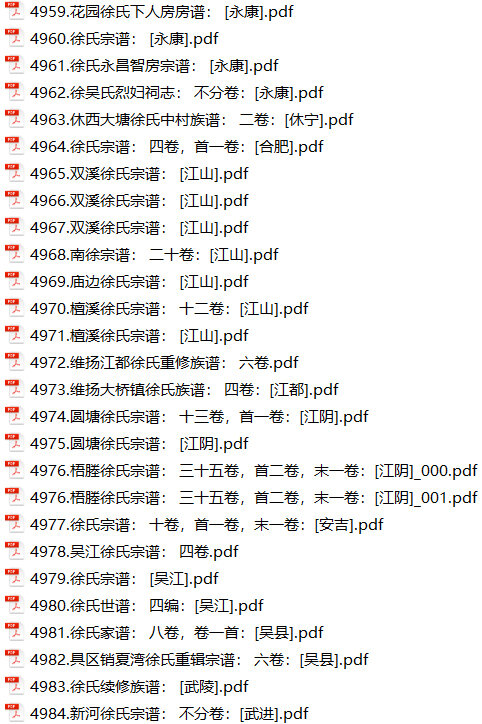 徐氏家谱458本徐氏族谱徐家宗谱家训明清民国古籍
