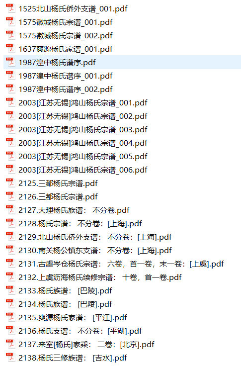 杨氏家谱303本杨氏族谱杨家宗谱家训明清民国古籍
