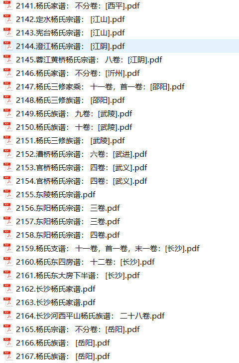 杨氏家谱303本杨氏族谱杨家宗谱家训明清民国古籍