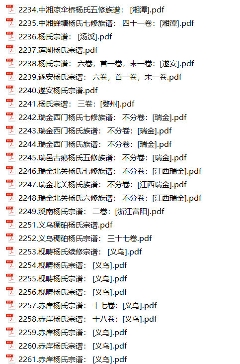 杨氏家谱303本杨氏族谱杨家宗谱家训明清民国古籍