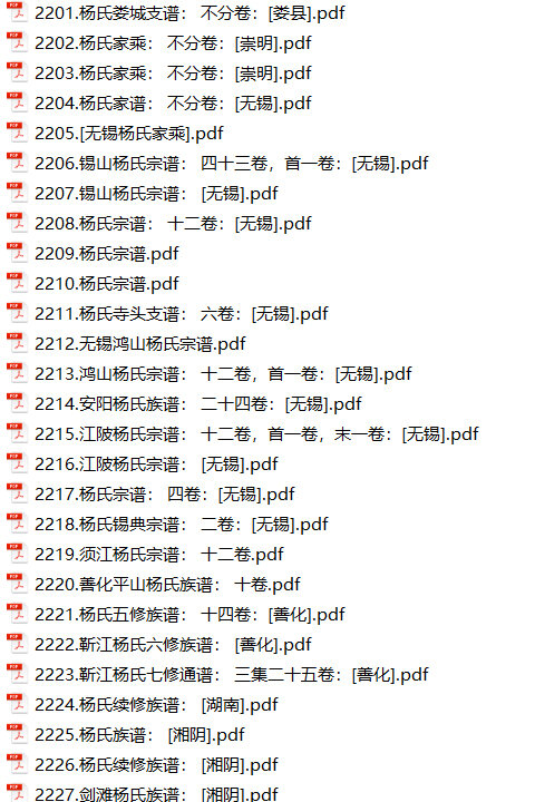 杨氏家谱303本杨氏族谱杨家宗谱家训明清民国古籍