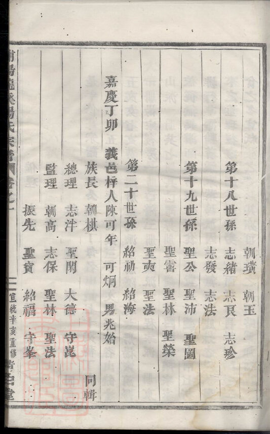杨氏家谱303本杨氏族谱杨家宗谱家训明清民国古籍