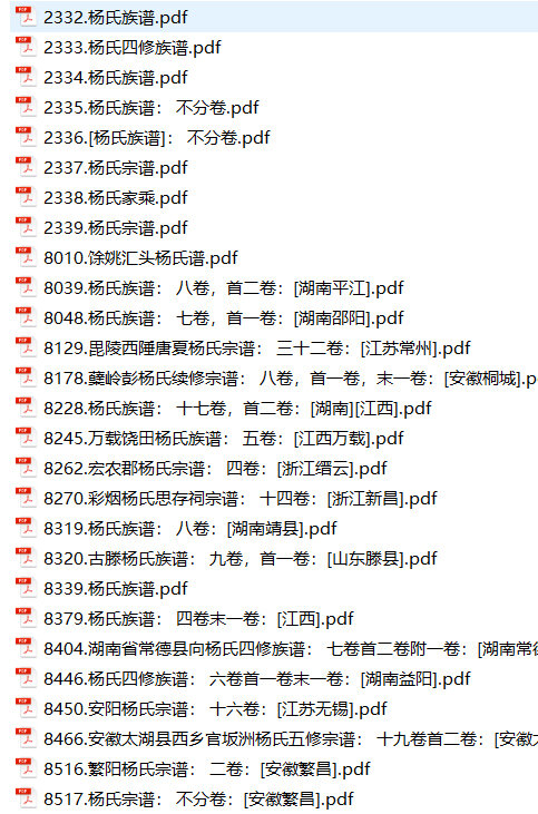 杨氏家谱303本杨氏族谱杨家宗谱家训明清民国古籍
