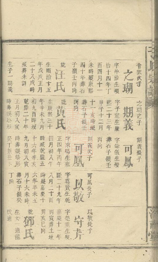 于氏家谱36本于氏族谱于家宗谱家训明清民国古籍