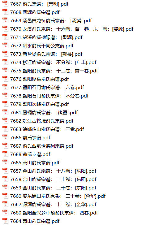 俞氏家谱153本俞氏族谱俞家宗谱家训明清民国古籍