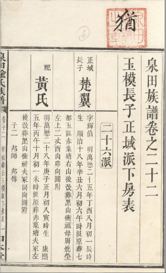 喻氏族谱29本喻家宗谱家训明清民国古籍