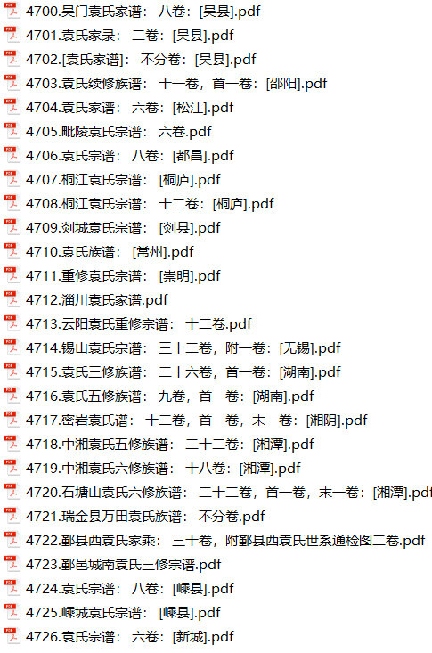 袁氏家谱115本袁氏族谱袁家宗谱家训明清民国古籍