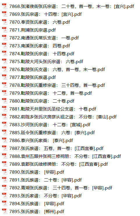 张氏家谱817本张氏族谱张家宗谱家训明清民国古籍