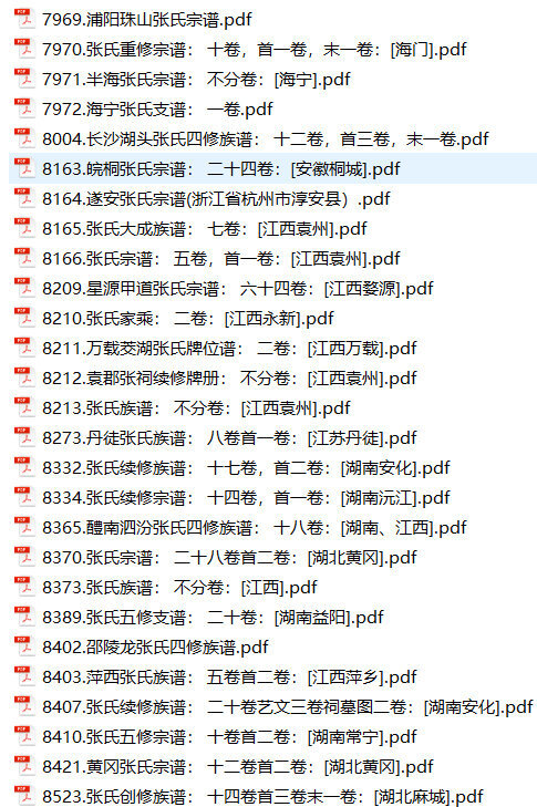 张氏家谱817本张氏族谱张家宗谱家训明清民国古籍