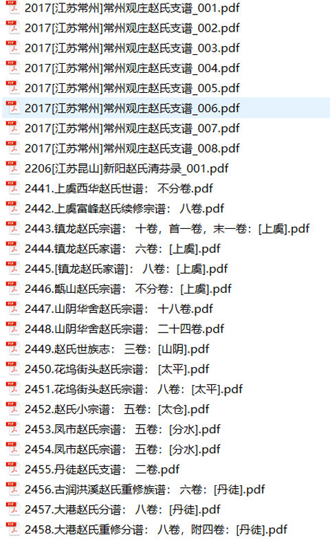赵氏家谱233本赵氏族谱赵家宗谱家训明清民国古籍