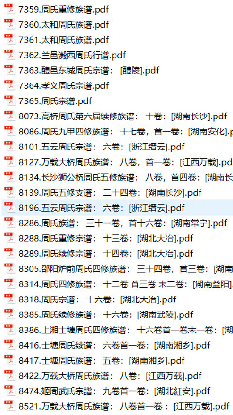 周氏家谱503本周氏族谱周家宗谱家训明清民国古籍