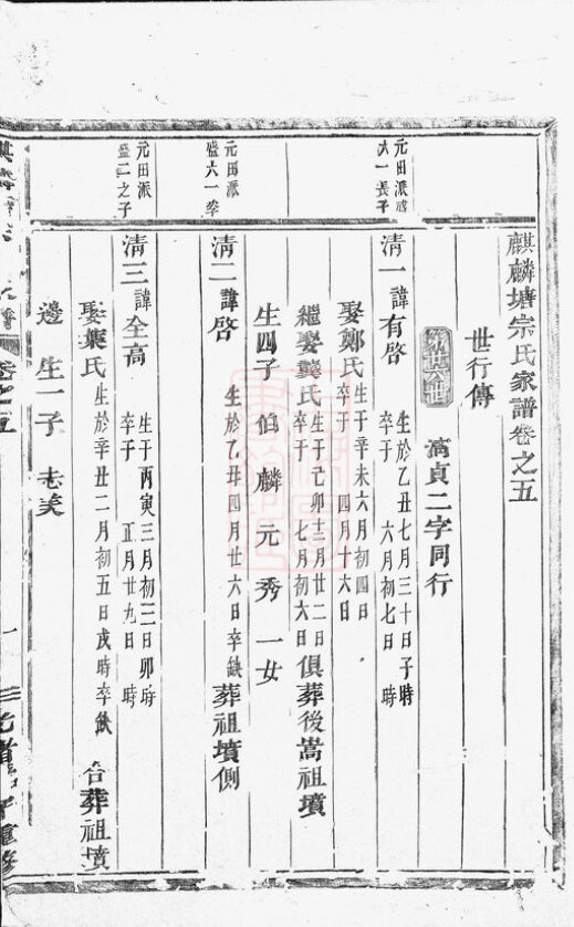 宗氏家谱10本宗氏族谱宗家宗谱家训明清民国古籍