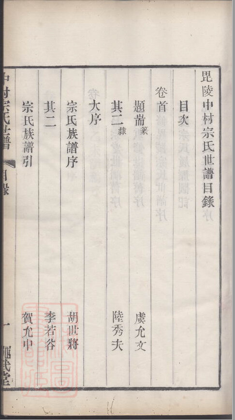 宗氏家谱10本宗氏族谱宗家宗谱家训明清民国古籍