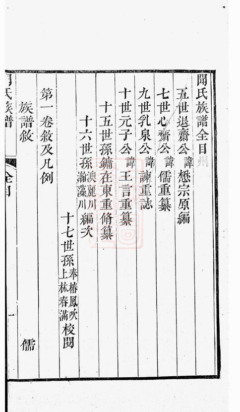 闻氏家谱6本闻家族谱闻氏宗谱闻氏家乘家训明清民国古籍