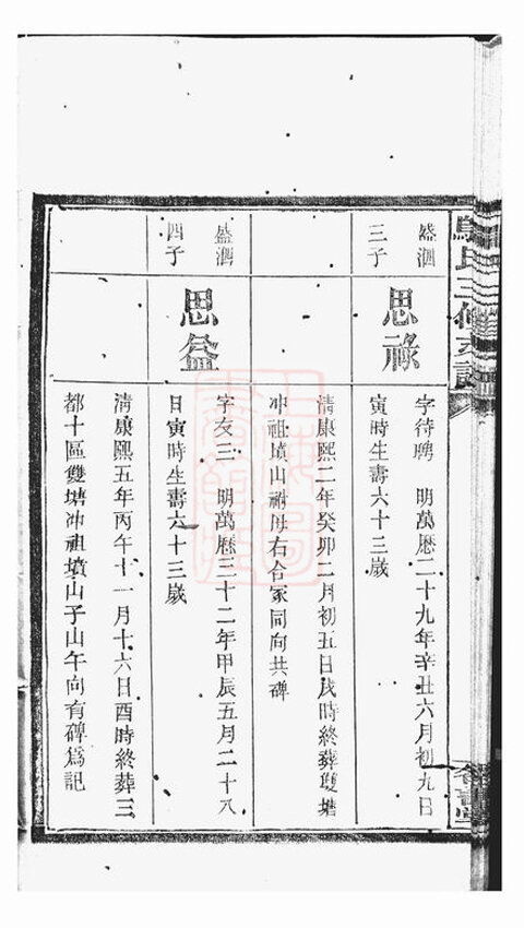 邬氏家谱7本邬家族谱邬氏宗谱邬氏家乘家训明清民国古籍
