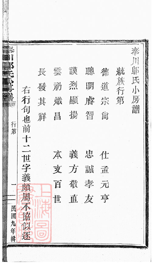 邬氏家谱7本邬家族谱邬氏宗谱邬氏家乘家训明清民国古籍