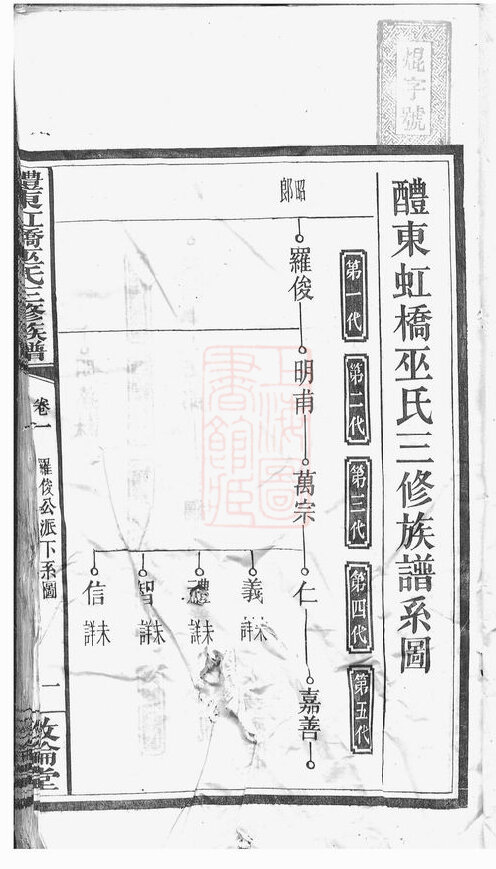 巫氏家谱4本巫家族谱巫氏宗谱巫氏家乘家训明清民国古籍