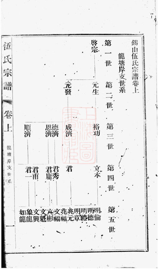 伍氏家谱19本伍氏族谱伍家宗谱家训明清民国古籍