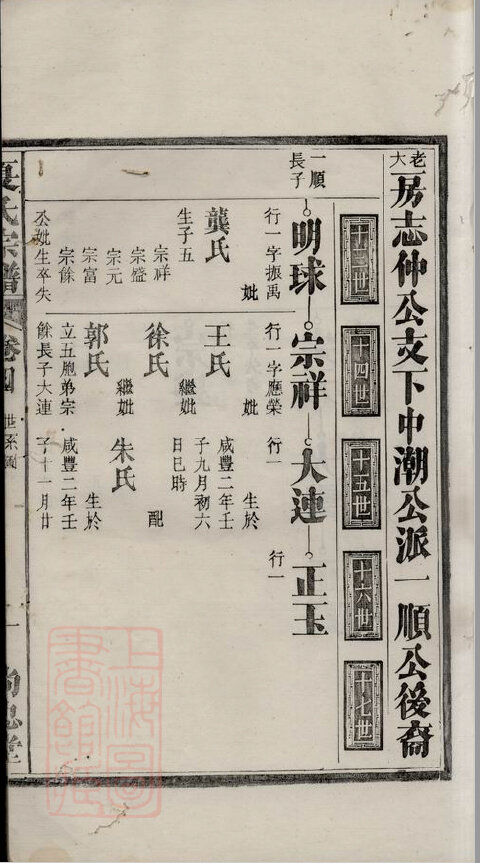 夏氏家谱91本夏氏族谱夏家宗谱家训明清民国古籍