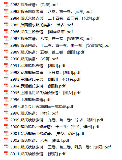 熊氏家谱23本熊氏族谱熊家宗谱家训明清民国古籍
