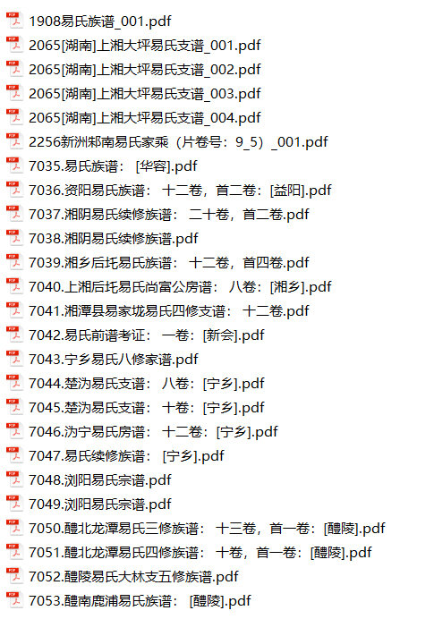 易氏家谱25本易氏族谱易家宗谱家训明清民国古籍