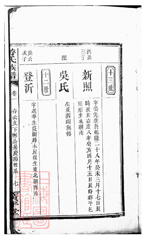 游氏家谱22本游氏族谱游家宗谱家训明清民国古籍