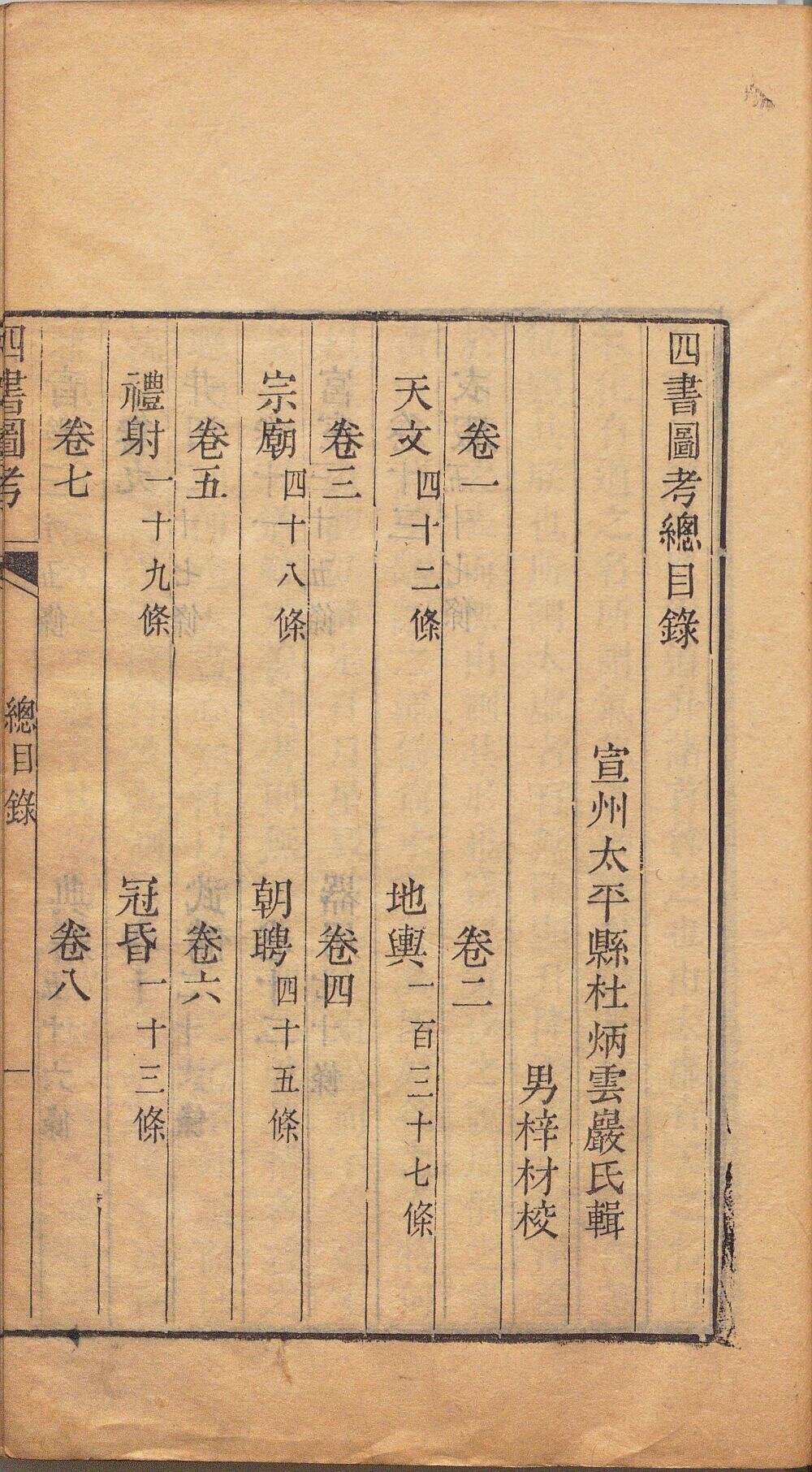 四书图考