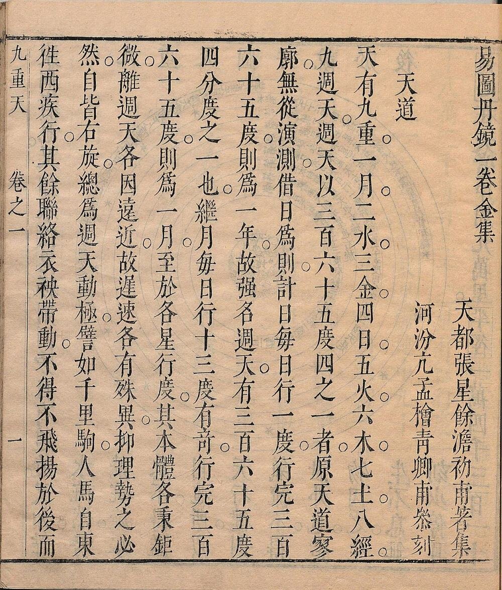 易图丹镜