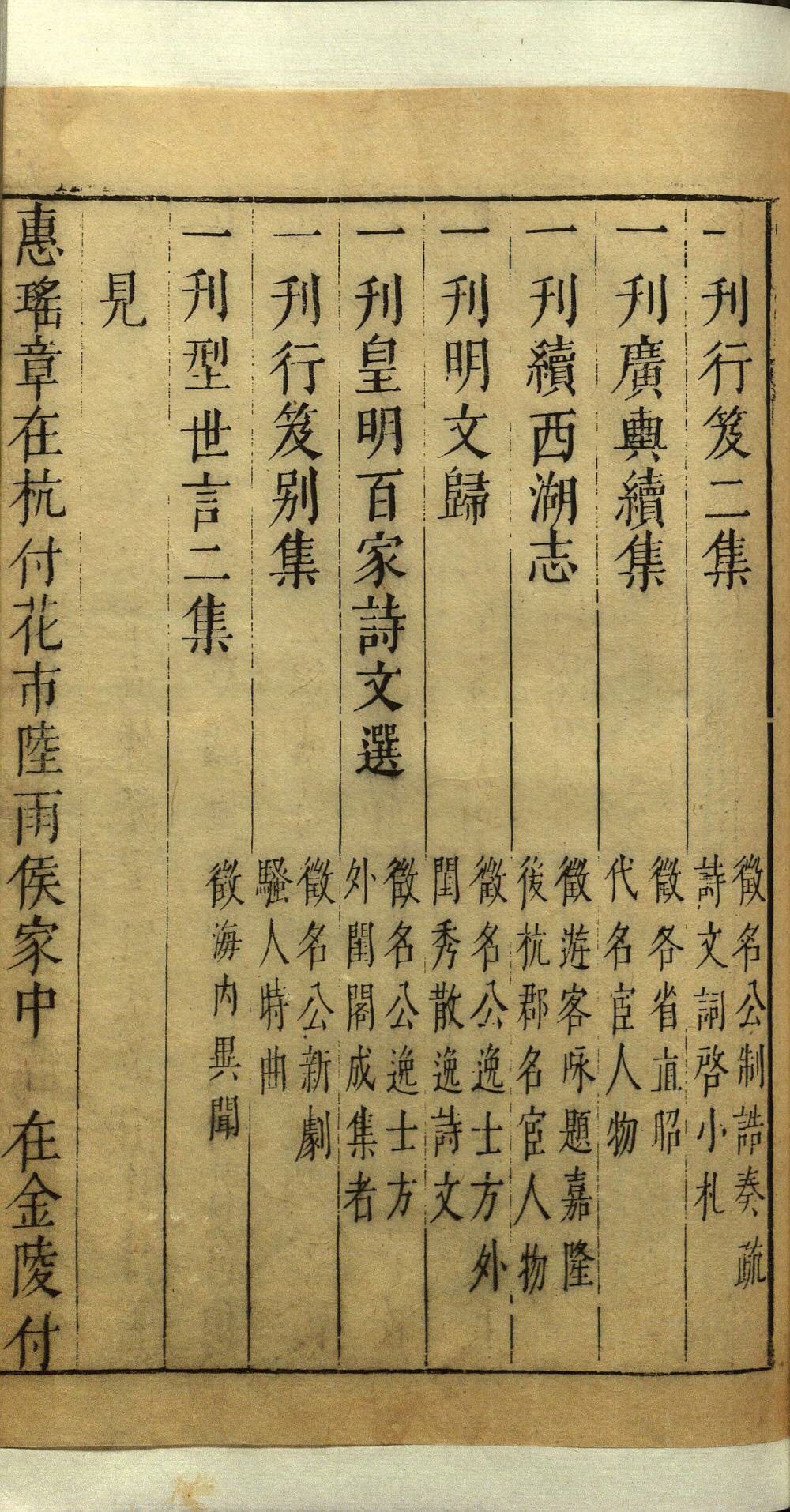 皇明十六家小品