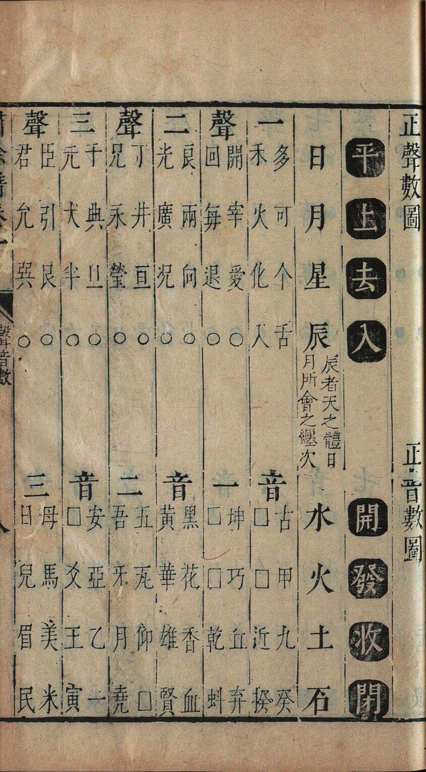 啸馀谱