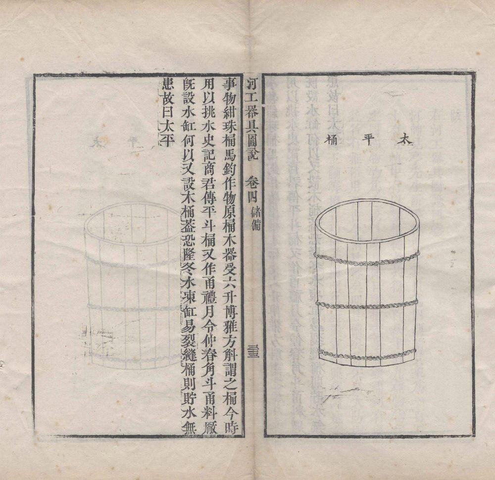 河工器具图说