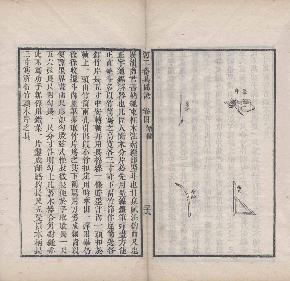 河工器具图说