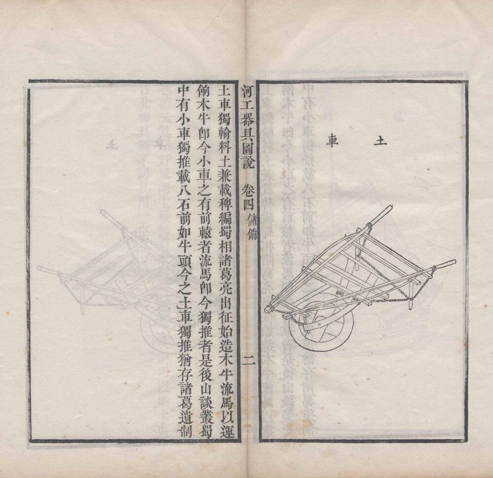 河工器具图说