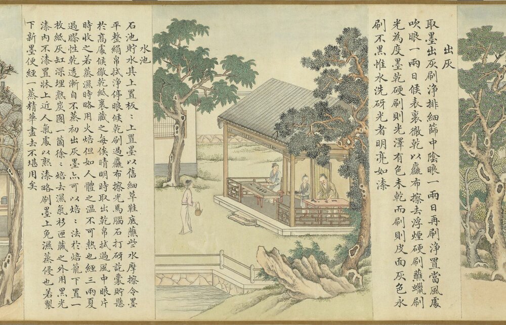 墨法集要