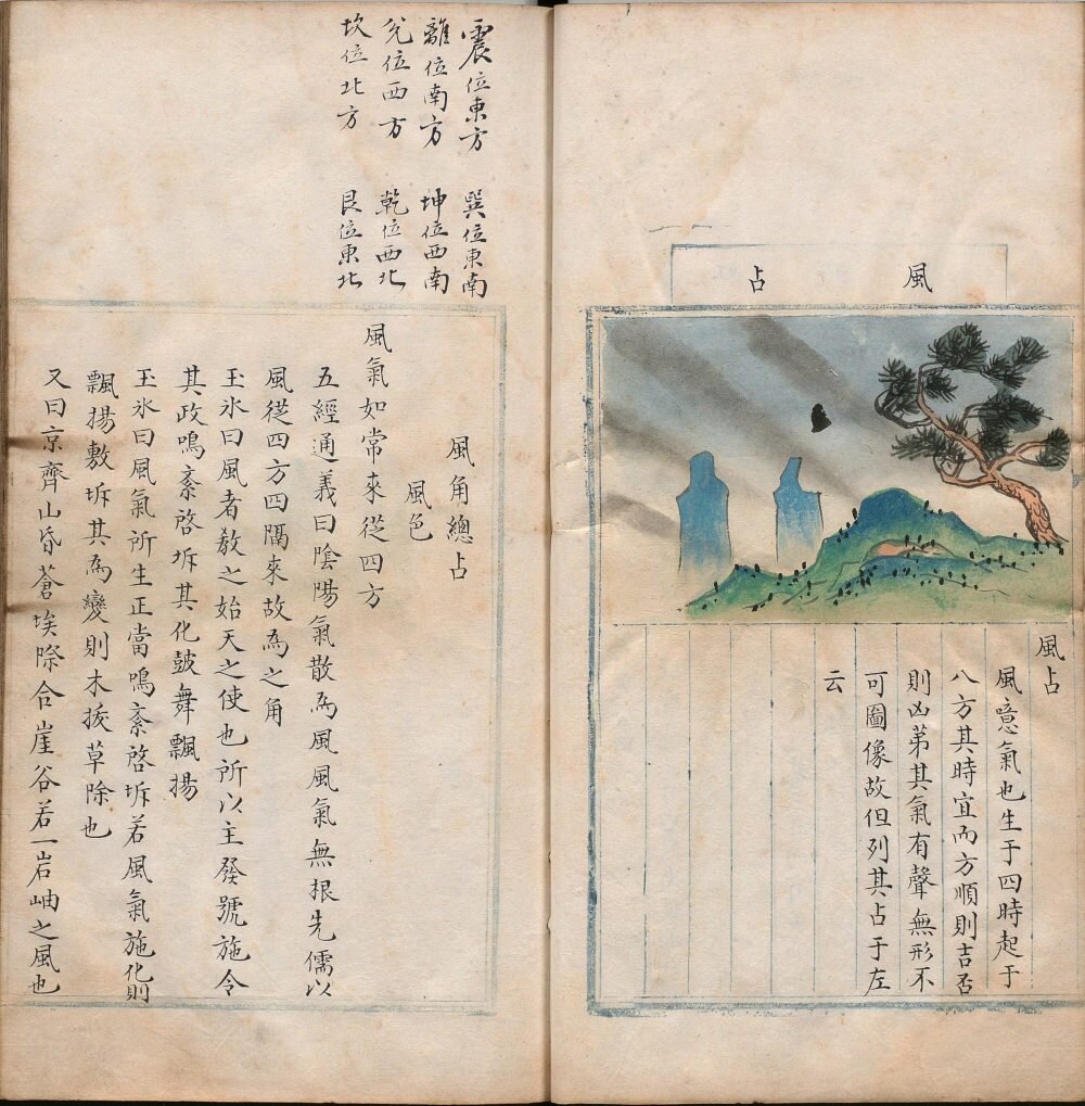 天元玉历祥异赋